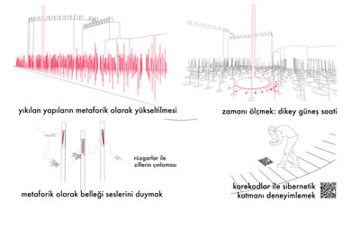 <p><strong>EŞDEĞER ÖDÜL</strong>: <strong>F. ASLI  YALÇIN </strong>mimar<strong></strong></p>