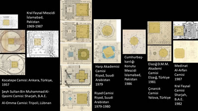 <p><strong>4b. </strong>“Geride Bıraktığı Çizgiler ve  Yapılar Üzerinden Mimarlığı” sunuşlarından: plan örnekleri (Dalokayın  Cami Tasarımları)<br />