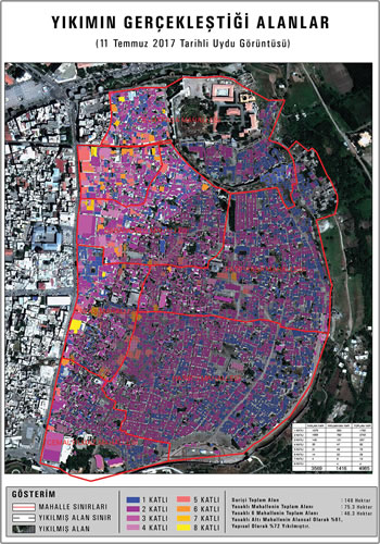 <p><strong>10.</strong> 11  Temmuz 2017 tarihli uydu görüntüsünde yapıların analizi</p>