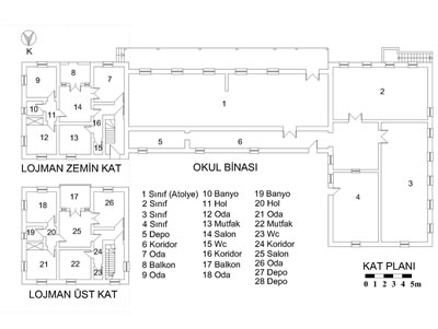 <p><strong>10b.</strong> Akçadağ Köy Enstitüsü okul binası, lojman ve planları</p>