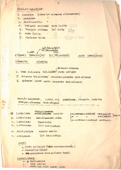 <p><strong>Resim 11.</strong> Erzurum Atatürk  Üniversitesi Ziraat Teknolojisi ve Ev Ekonomisi Binası Mimari Proje Yarışması,  Önalın değerlendirdiği projelerin planlarını tipolojik açıdan sınıflandırdığı notlar <br />   Kaynak: Maruf Önal Arşivi, Mimarlar  Odası İstanbul Büyükkent Şubesi Şener Özler Arşiv ve Dokümantasyon Merkezi</p>