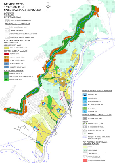 <p><strong>1.</strong> İmrahor Vadisi Nazım İmar Planı  Revizyonu</p>
