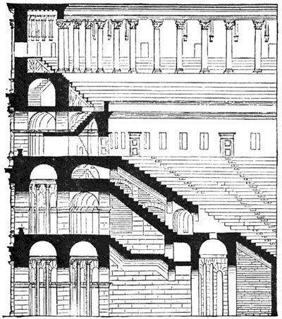 <p><strong>11. </strong>Coloseum ve Harvard GSD kesitleri karşılaştırması <br />Kaynak: www.en.wikipedia.org, www.x-polis.blogspot.com [Erişim: 04.01.2016] 