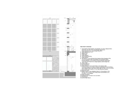 <p><strong>11b. </strong>Cem  Meydanı ahşap çatkısı ve sistem kesiti<strong></strong></p>