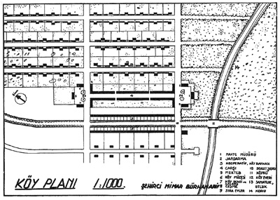 <strong>12.</strong> Bir başka köy planlaması örneği <br />(Bozdoğan, Sibel, 2002. Modernizm ve Ulusun  İnşası, Metis Yayınları, İstanbul, s.116)</p>