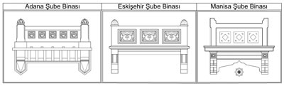 <p><strong>12.</strong> Ziraat Bankasının Adana, Eskişehir ve Manisa Şube  Binalarının balkon detayları - Adana  ve Eskişehir Şube Binalarının balkon detayı RST Proje İnşaat Danışmanlık San.  ve Tic. Ltd. Şti. (Y. Mimar Reşat Toklu), Manisa Şube Binasının balkon detayı PROTEK  Müh. İnş. San. ve Tic. Ltd. Şti. firması (Mimar Şemsi Tunçel) tarafından  hazırlanmış, çizimler yazar tarafından düzenlenmiştir.</p>