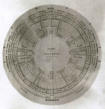 <strong>13.</strong> Arenanın özgün planları (Kaynak: Alonso, 2011)<br />