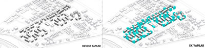 <p><strong>15.</strong> Mevcut Yapılar, Ek Yapılar</p>