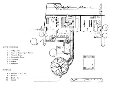<p><strong>15.</strong> Beşiktaş  Mobil Servis İstasyonu ve Restoranı (Motorest), İstanbul. Aralarındaki ayırıcı  duvarıyla Servis İstasyonu ve giriş saçağıyla Motorest. Mobilin Pegasus  referanslı logosunu taşıyan Servis İstasyonu saçağı.<br />Kaynak: <em>Mimarlık</em>, 1967, sayı: 1967-1 (39).</p>