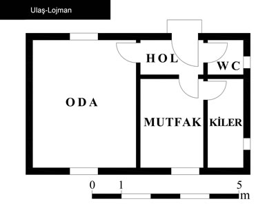 <p><strong>15d.</strong> Hat üzerindeki konaklama  yapıları<br />