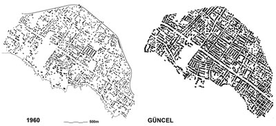 <p><strong>18. </strong>Bağdat Caddesi:  Çiftehavuzlar-Erenköy<br />  Kaynak: Yazar  tarafından üretilmiştir.</p>