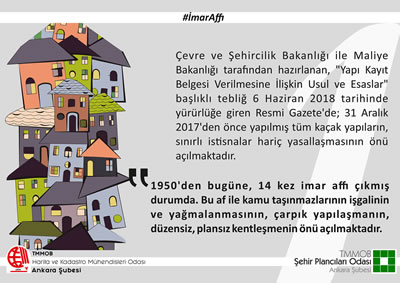 <p><strong>1a.</strong> Harita ve Kadastro Mühendisleri ile  Şehir Plancıları Odalarının Ankara Şubeleri tarafından yürütülen çalışma  sonucunda hazırlanan görseller<br />Kaynak: www.spo.org.tr/genel/bizden_detay.php?kod=9347&tipi=3&sube=1