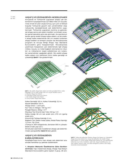 <p><strong>1b.</strong> Kurtay Cüneyt; Okay, Esen, 2015, “Türkiye’de  ve Avrupada Uygulanan Ahşap Çatı Sistemlerinin Karşılaştırılması”, <strong>Mimarlık</strong>, sayı:384, ss.57-59.</p>