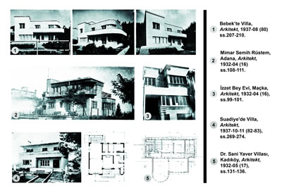 <p><strong>20. </strong><em>Arkitekt</em> dergisinin  1930 lu yıllarda çıkan sayılarında belgelenmiş dönem özelliklerini yansıtan  örnekler.<br />Kaynak: dergi.mo.org.tr/detail.php?id=2&sayi_id=211