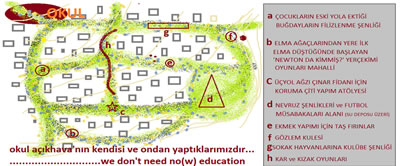 <p><strong>JÜRİ ÖZEL ÖDÜLÜ  (PROFESYONEL)</strong>: <strong>KENAN GÜVENÇ</strong> mimar, <strong>DİLEK  YAŞAR</strong> öğrenci, <strong>SERHAT ULUBAY</strong> mimar<strong></strong></p>