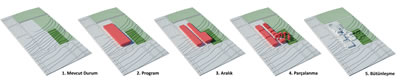 <p><strong>1. ÖDÜL</strong>: <strong>HAKAN EVKAYA</strong> mimar, <strong>KUTLU  İNANÇ BAL</strong> mimar, <strong>SEDEN CİNASAL AVCI</strong> mimar, <strong>MURAT MEMLÜK</strong> mimar<strong></strong><br /><strong>Yardımcılar:</strong> Cansu Dinç, Hande Öztürk, DamIa Gürsoy</p>