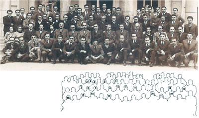 <p><strong>2. </strong>1933-1934 Yılı Güzel Sanatlar Akademisi Eğitmenler ve  öğrencileri. (<strong>1. </strong>Ahmet Hamdi  Tanpınar, <strong>2. </strong>Leyla Hanım, <strong>3. </strong>Rebii Gorbon, <strong>4. </strong>Şeküre Hanım, <strong>5. </strong>Asım  Mutlu, <strong>6. </strong>Muhittin Güreli, <strong>7. </strong>Arif Hikmet Holtay, <strong>8. </strong>Philip Ginther, <strong>9. </strong>Leman Tomsu, <strong>10.</strong> Mahmut Şükrü Bey, <strong>11.</strong> Sefa Bey, <strong>12.</strong> Ernst Egli, <strong>13.</strong> Nazimi Yaver, <strong>14.</strong> Sedad Hakkı Eldem, <strong>15.</strong> Mahmut Bilen, <strong>16.</strong> Kemal Ahmet Aru, <strong>17.</strong> Ahsen Yapaner, <strong>18.</strong> Fazıl Aysu, <strong>19.</strong> Ali  Saim Ülgen, <strong>20.</strong> Muhittin Güven, <strong>21.</strong> M. Ali Handan, <strong>22.</strong> Kemali Söylemezoğlu)<br />Kaynak: Söylemezoğlu, H. Kemali, 1994,  “Anıların İçinden”, <strong>Yapı</strong>, sayı:150,  s.48-57.</p>