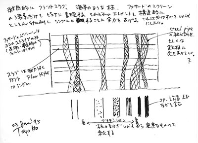 <p><strong>2.</strong> Toyo Itonun İlk Eskizi<br />Kaynak: Toyo Ito & Associates, Architects 