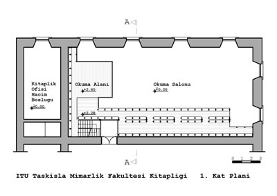 <p><strong>2.</strong>  İTÜ Taşkışla  İnşaat Fakültesi Kütüphanesi birinci kat planı<br />