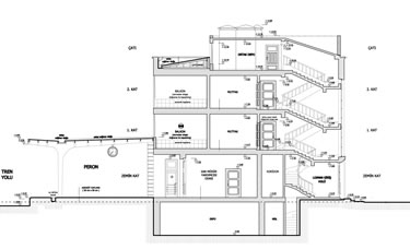 22. Ali Çetinkaya İstasyonu lojman bloğu kesiti. (Kaynak: Haştemoğlu, 2011)