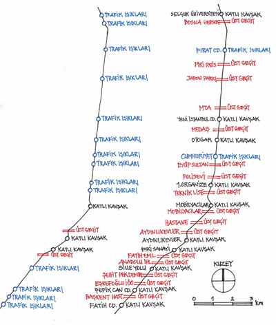 <p><strong>2.</strong> Kesintisiz taşıt trafiği hedefine konu  olan yolun 2005 (solda) ve 2020 yılı başındaki durumu </p>