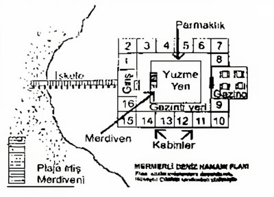 <p><strong>2. </strong>Mermerli Deniz Hamamı Planı<strong> </strong><br /> 	Kaynak: Bölükbaş Dayı, Esin, 2019, “The Formation of a Modern City:  Antalya, 1920s-1980s”, ODTÜ FBE, yayımlanmamış yüksek lisans tezi, Ankara,  ss.129-130.</p>