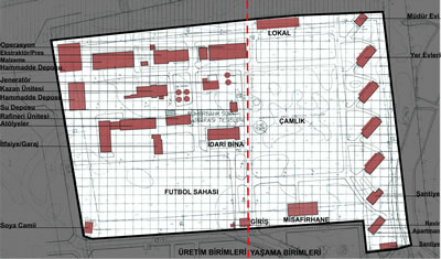 <p><strong>2. </strong>Fabrika yerleşkesinin  planlanması ve mimari yapılar</p>