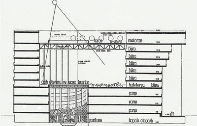   <strong>2b.</strong> SBTM yarışma projesinden kesit<br />Kaynak: Özbay, Hasan  (der.), 1987, <strong>Mimarlık</strong>, “Samsun  Belediyesi Ticaret Merkezi Mimari Proje Yarışması”, sayı:226, ss.68-77.</p>