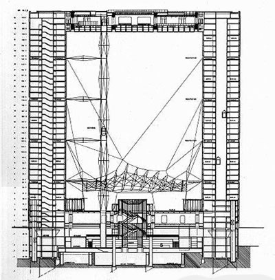   <strong>2d.</strong> La Grande Arche kesit<br />  Kaynak:  www.greatbuildings.com/cgi-bin/gbc-drawing.cgi/La_Grande_Arche.html/La_Arche_Section.html  [Erişim:08.04.2014]</p>