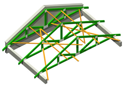 <p><strong>Şekil  2d. </strong>Geniş Aralıklı Ahşap Kafes Sistemi <br />Çatı sistemlerinde kullanılan mavi renk,  mertekleri; yeşil renk, ahşap konstrüksiyonu; sarı renk, aşıkları; turuncu renk,  çatı sistem dengesine yardımcı olan ahşap elemanları temsil etmektedir.</p>