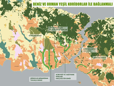 <p><strong>3.</strong> Zafer  Akayın yaşanan sel felaketlerine ilişkin yorumu: “Dere yatakları yapılaşmaya  uygun olmayan riskli, alüvyon zeminlerdir. Bugün bu dere yataklarında her  yerde, Güngörende, Zeytinburnunda yüksek yapılar yapılıyor. Bu yapıların  temelleri korozyondan etkilenecek. Ayamama deresine yapılan medya binalarında  olduğu gibi bodrumlarını su basacak. Kısa ömürlü olacak bu yapılar. Bunun  aksine dere yatakları yeşil alana uygun zeminlerdir. Bugün bu alanlar tümüyle  dolmamışken acilen kurtarılmalı. Afet toplanma alanı ilan edilmeli ve olabildiğince  yeşil alan olarak kente kazandırılmalı. Böylece kent denize dik yeşil akslar,  yaya yolları kazanılabilir ve denizi, piknik ve spor alanlarına bağlayacak  bisiklet yolları oluşturulabilir.” Görsel, Zafer Akay ve Şebnem Kayhan  tarafından oluşturulmuştur.</p>