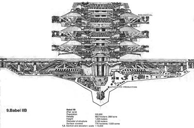 <p><strong>3. </strong>Solerinin Arkoloji  Kent Yaklaşımlarından Babel IIB<br />   Kaynak: Soleri, 1969, s.62.</p>