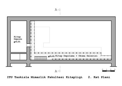 <p><strong>3.</strong>  İTÜ Taşkışla  İnşaat Fakültesi Kütüphanesi ikinci kat planı<br />