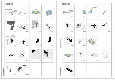 <p><strong>Resim  3.</strong> Merdiven  kategorisindeki envanterin ideogram derlemesi<br />