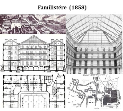 <p><strong>3.</strong> Familistére projesine ait vaziyet  planı, kısmi plan, kesit ve perspektifler<br /> 	Kaynak: https://enlacearquitectura.com/los-familisterios-y-la-no-utopia/  [Erişim: 03.02.2016]</p>