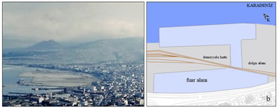 <p><strong>3. </strong>(soldan sağa) 1960-1963 yılları  arası-Samsun Fuarının açılacak olduğu dolgu alanı; Fuarın zamanla ulaşacağı  maksimum sınır.<br /> 	Kaynak: K. Hazneci arşivi, (kroki plan) Samsun Tapu ve Kadastro 10. Bölge  Müdürlüğü ve İlbank Samsun Bölge Müdürlüğü arşivinden yararlanılarak  araştırmacı tarafından çizilmiştir.</p>