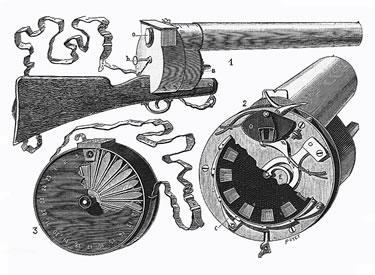 <p><strong>3. </strong>Fotoğrafik tüfeğin  çalışma mekanizmasının çizimle gösterimi<br />Kaynak: Marey, 1882, <em>La Nature </em>(URL2)</p>