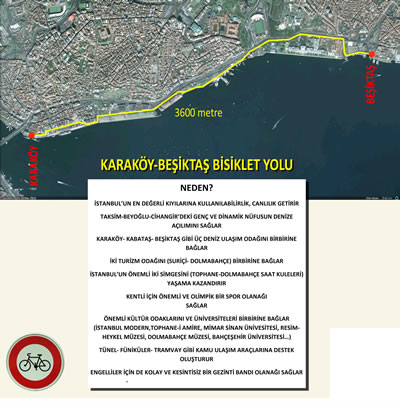 3. Maliyeti neredeyse sıfır olan bu projenin gerçekleşmesi için 2 yıldır uğraşıyoruz. Kimseye sesimizi duyuramadık, ilgilenen yok. Olası bir “İstanbul Olimpiyatları” sürecinde de “bir miktar” yabancı bisikletçiyi de İstanbul trafiğine kurban etmeyiz umarım.