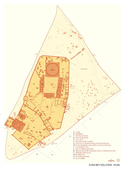 4. Külliyenin vaziyet planı