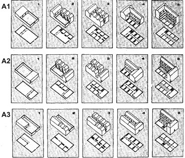 <p><strong>4.</strong> Kent konut dokusunu oluşturan  tipolojik süreç<br />Kaynak: Petruccioli, 1998.</p>