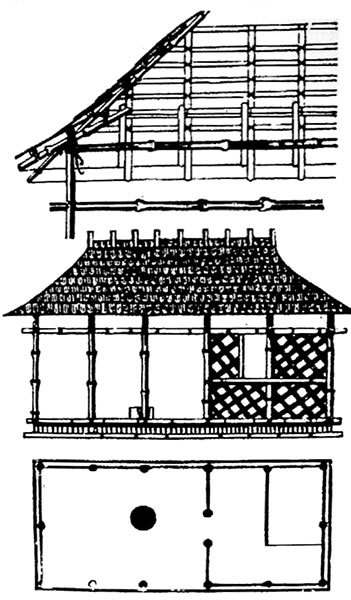 4. Gottfried Semper’in 1851 Londra Crystal Palace Sergisi’nde görüp, Four Elements of Architecture kitabına aldığı Karayip Kulübesi <br />[Kaynak:http://classconnection.s3.amazonaws.com/489/flashcards/877489/jpg/primitive_hut_semper1328587569058.jpg]