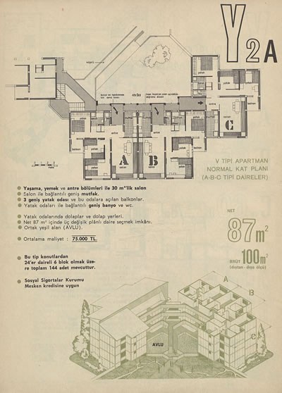 <p><strong>5.</strong> <em>Çorum 1000 Evler Sitesi</em> kitabı içinde, Y2A konut tipi </p>