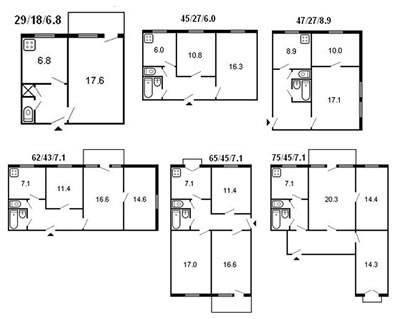 <p><strong>5. </strong>Stalinka sıradan, nomenklatür ve özel konut plan  varyasyonları</p>