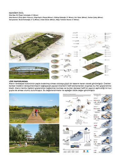 <p><strong>EŞDEĞER ÖDÜL</strong>: <strong>ELİF ÖZGÜR  KOLTUKOĞLU</strong> mimar, <strong>DAMLA E. ÖZİŞ</strong> şehir plancısı, <strong>BİLGE  AYDIN</strong> peyzaj mimarı, <strong>GÖKTUG DEDEOĞLU</strong> mimar, <strong>ANIL SALAR</strong> mimar, <strong>SERKAN ÇEKİÇ </strong>mimar<br /> <strong>Danışmanlar: </strong>Burak Koltukoğlu, Erden Güven, Maya  Türkmen Numan</p>