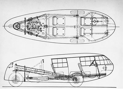 <p><strong>5a.</strong> Buckminster  Fuller, Dymaxion <br />  Kaynak: Meller, 1972. </p>