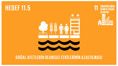 <p><strong>5c.</strong> Birleşmiş  Milletler küresel amaçlarında yer alan 11. maddenin konusu: Sürdürülebilir  Şehirler ve Topluluklar<br />Kaynak: https://www.tr.undp.org/content/turkey/tr/home/sustainable-development-goals/goal-11-sustainable-cities-and-communities.html