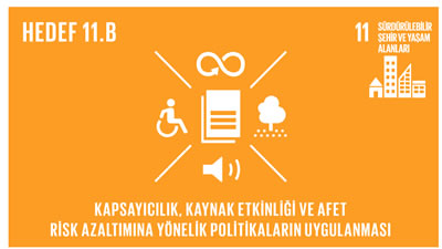 <p><strong>5d.</strong> Birleşmiş  Milletler küresel amaçlarında yer alan 11. maddenin konusu: Sürdürülebilir  Şehirler ve Topluluklar<br />Kaynak: https://www.tr.undp.org/content/turkey/tr/home/sustainable-development-goals/goal-11-sustainable-cities-and-communities.html