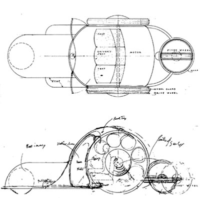 <p><strong>6.</strong>F. L. Wright’ın  otomobili. <br />  Kaynak: Wright, 1963, s.137.</p>