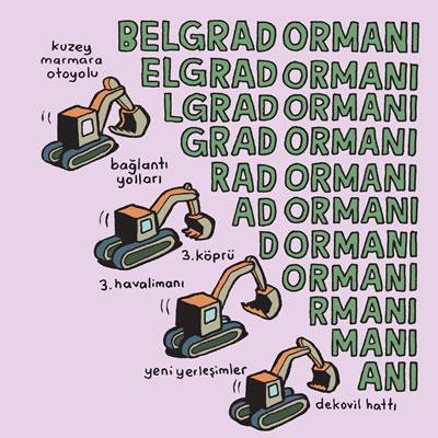 <p><strong>6.</strong> Gündeme gelen Dekovil Hattı projesi  ile Belgrad Ormanlarında yeni bir tahribatın önü açıldı<br />  Kaynak: 2 Şubat 2017, <strong>Penguen</strong>, sayı:750. Çizim: Cem Dinlenmiş</p>