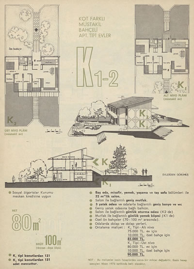 <p><strong>6.</strong> <em>Çorum 1000 Evler Sitesi</em> kitabı içinde - K1-2 konut tipi </p>